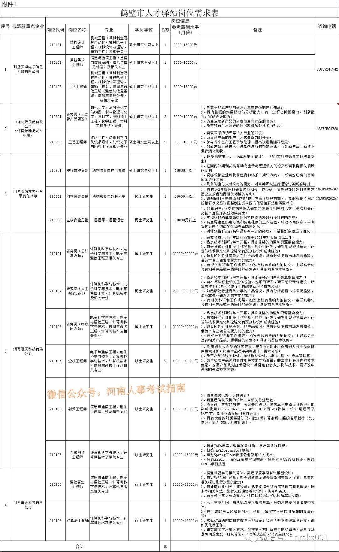 2017鹤壁最新招聘,最新招聘动态，探索鹤壁市的人才市场与职业发展机遇（2017年）