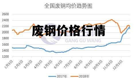 2024年12月 第1235页