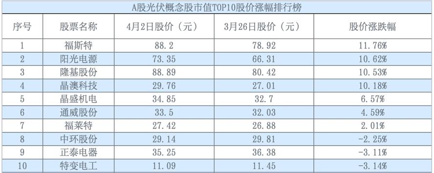 2024年12月 第1210页