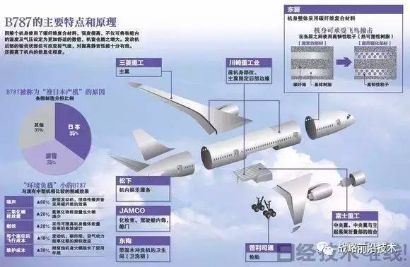 奥凯电缆最新处理,奥凯电缆最新处理，技术革新与环保双赢的策略