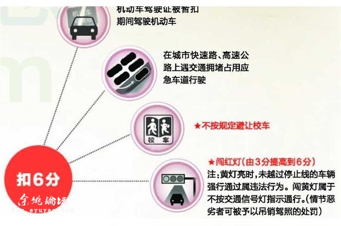 南京最新交通扣分,南京最新交通扣分制度解析