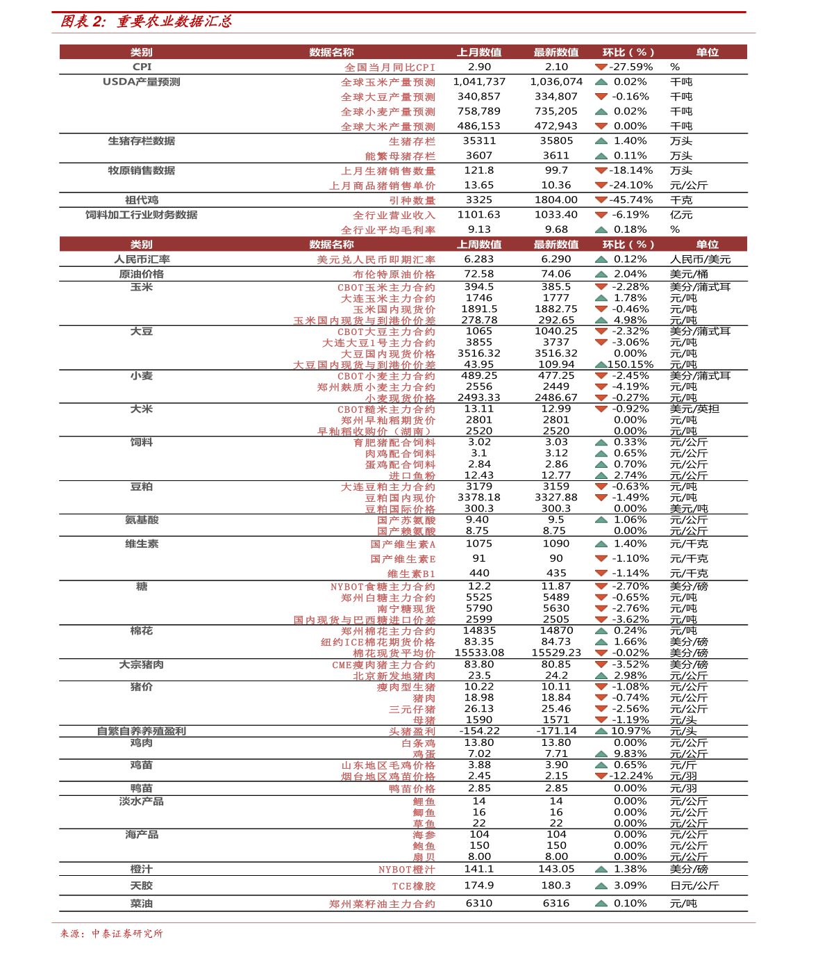 今日水貂价格最新行情,今日水貂价格最新行情分析