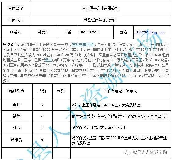 无极城南最新招工,无极城南最新招工信息及其背后的机遇与挑战