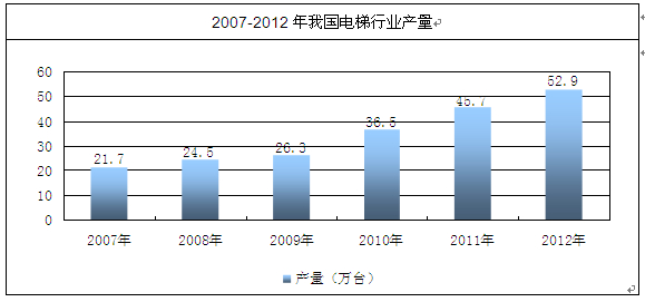 第2633页