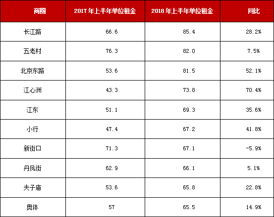 北京牌子最新价格查询,北京牌子最新价格查询，深度解读与全方位解析