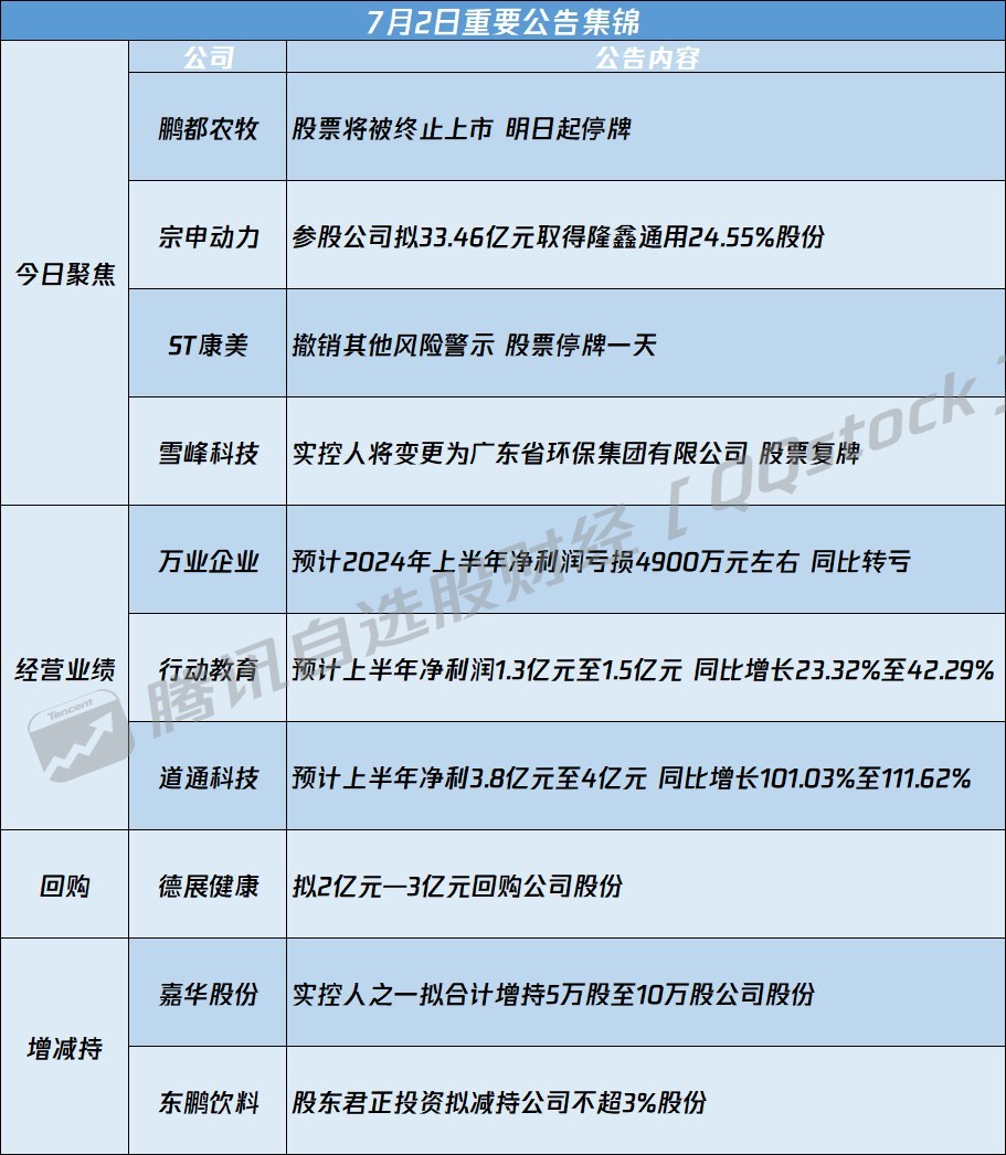 002435最新消息,关于002435的最新消息全面解析