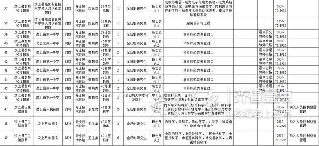 济宁汶上招聘信息最新,济宁汶上最新招聘信息概览