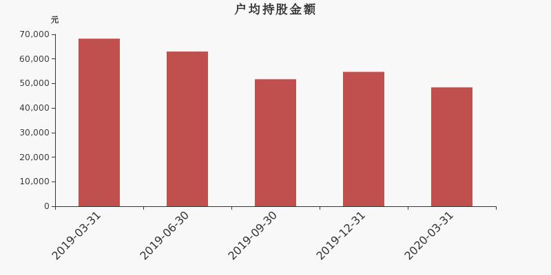 宏达股份最新新闻,宏达股份最新新闻动态及其影响分析