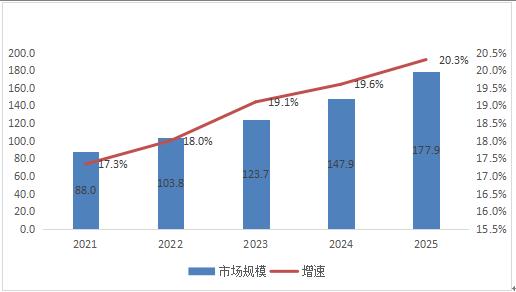 最新军改人事预测,最新军改人事预测，未来军事变革与领导层的新面貌