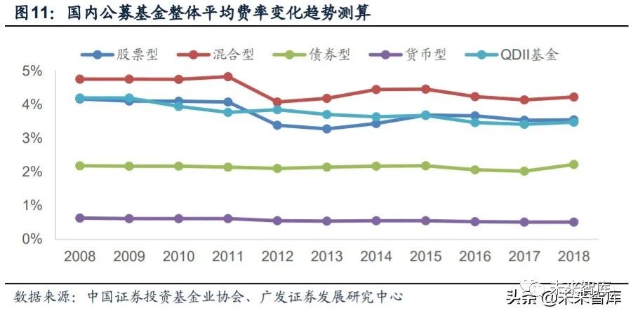 普天收益基金最新净值,普天收益基金最新净值，深度解析与未来展望