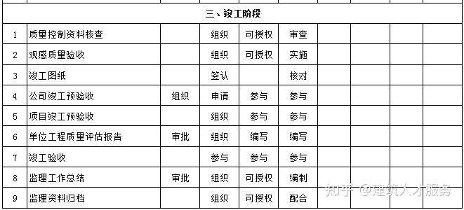 商河最新招工白班,商河最新招工信息，白班工作机会一览