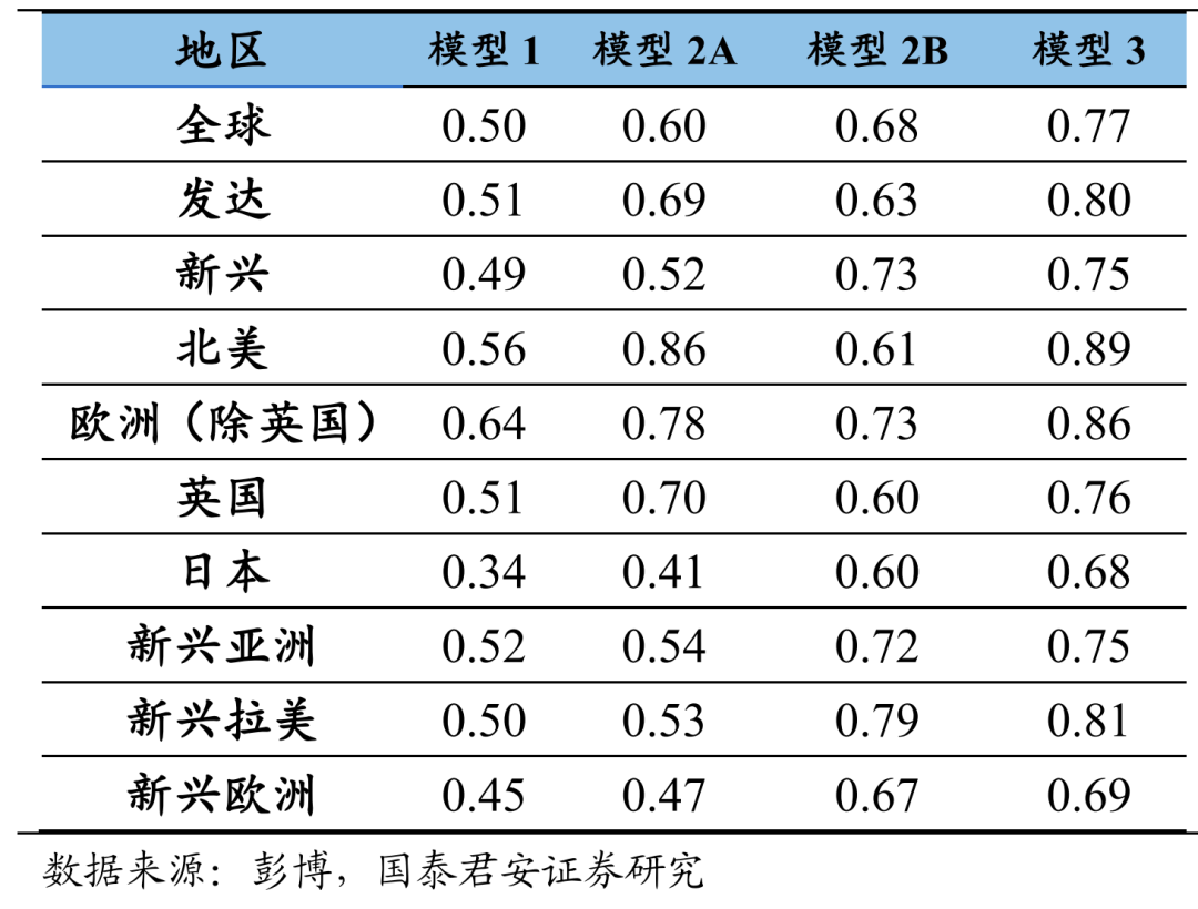 优柔寡断 第11页