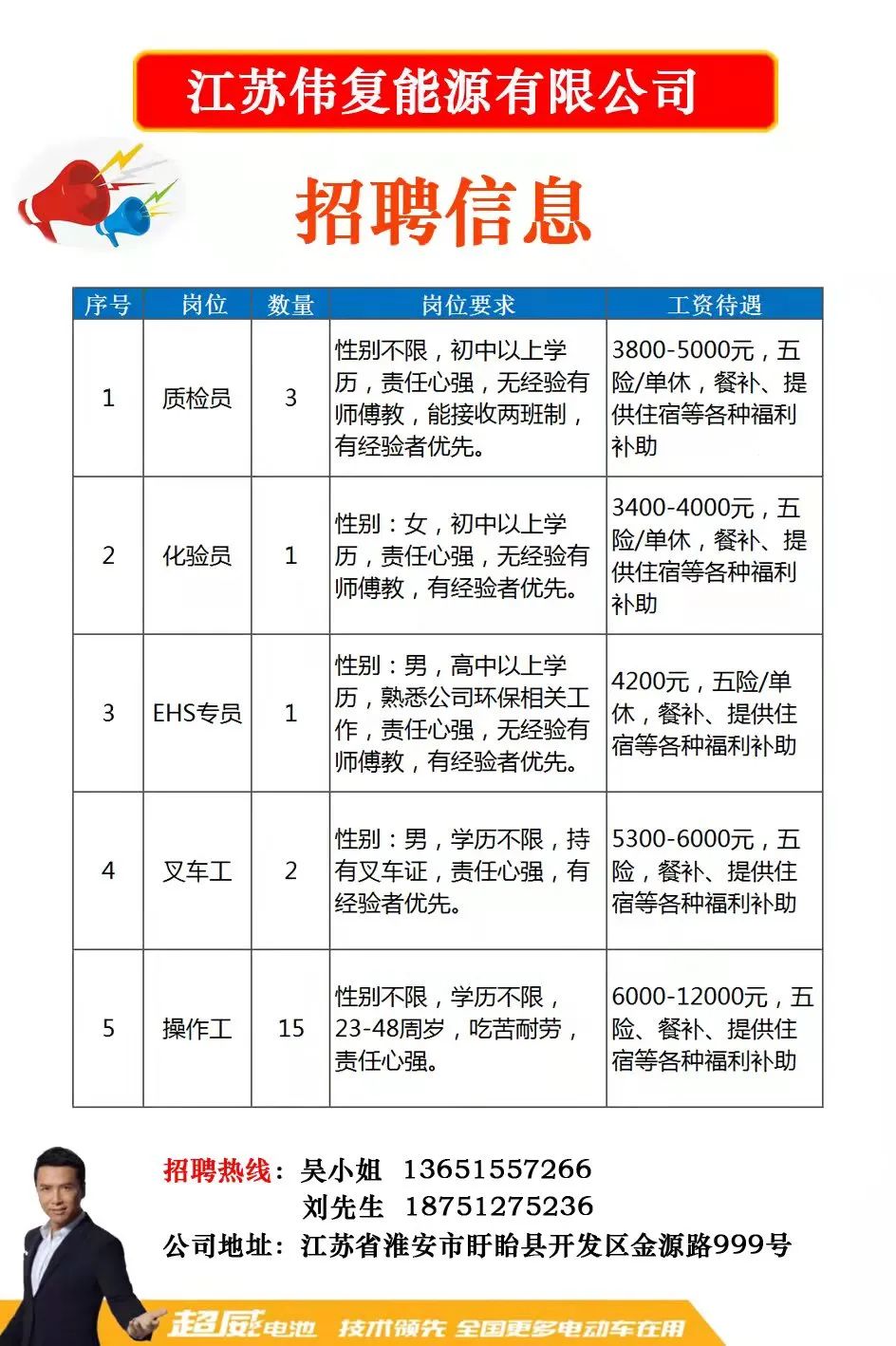 招远人才网最新招聘信息,招远人才网最新招聘信息全面解析