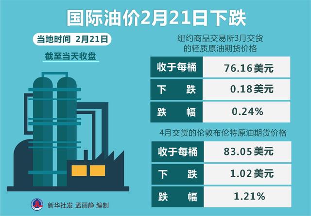 今日国内油价最新消息,今日国内油价最新消息，市场走势与影响因素分析