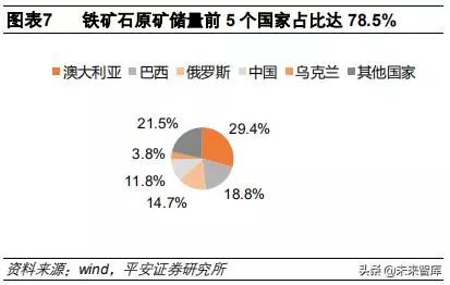 铁矿石最新消息,铁矿石最新消息，全球市场的动态与影响