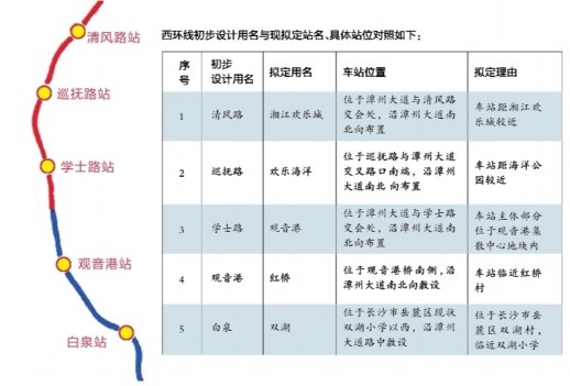 长株潭城轨最新时刻表,长株潭城轨最新时刻表详解