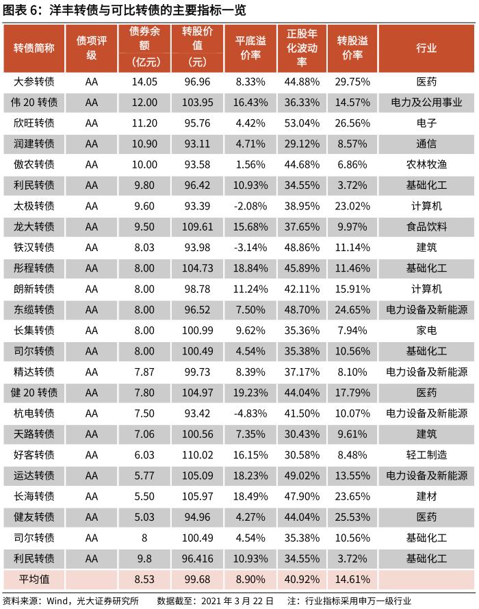 犹豫不决 第8页