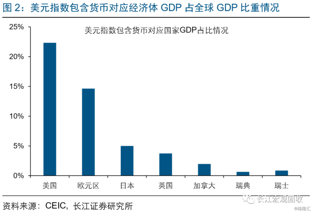 最新美元指数,最新美元指数动态及其对全球经济的影响