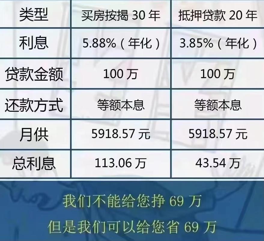 与虎谋皮 第10页