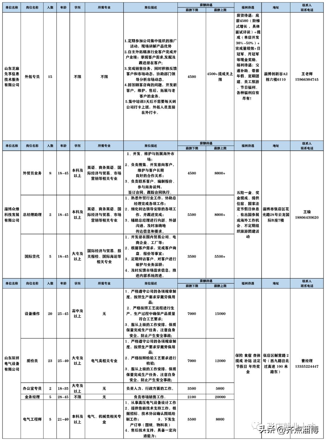 单枪匹马 第8页