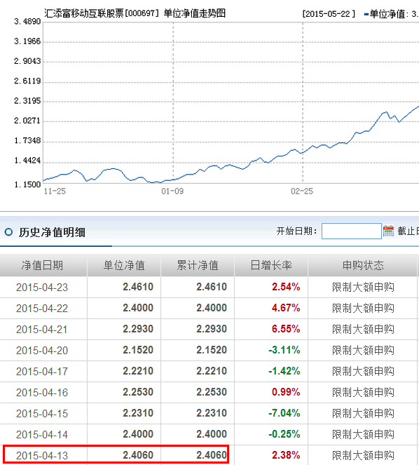 红通通 第9页