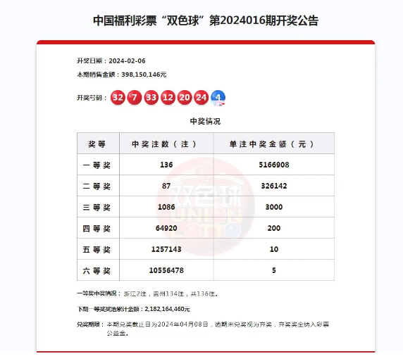 狐疑不决 第9页