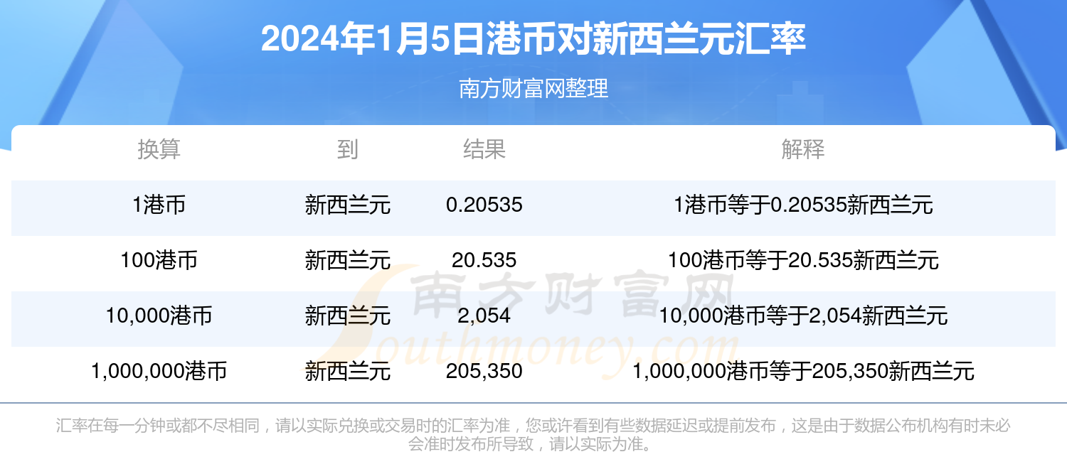 2024香港正版资料大全视频,探索香港，2024年正版资料大全视频的魅力