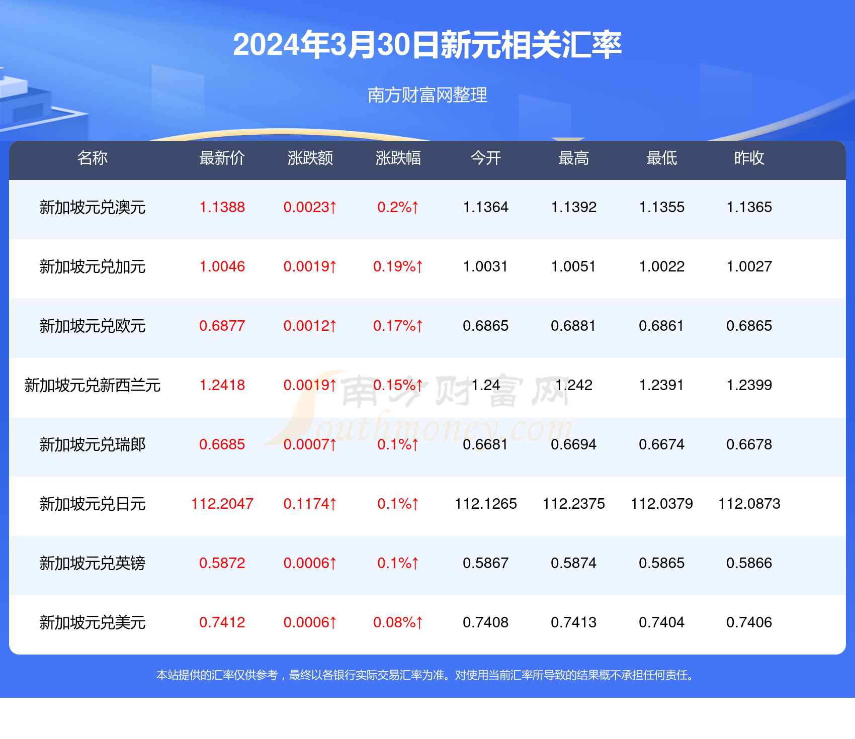 2024新澳历史开奖记录香港开,探索新澳历史开奖记录与香港开彩的交汇点