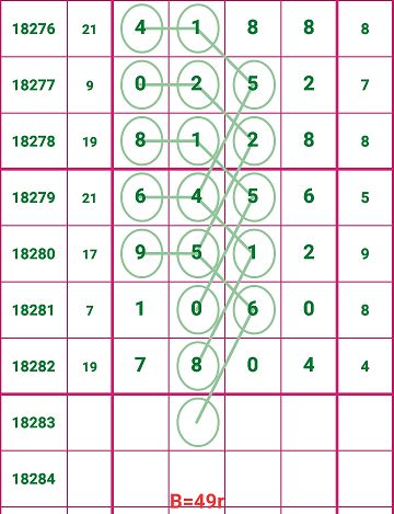 7777788888一肖一码,关于数字组合7777788888一肖一码的违法犯罪问题探讨