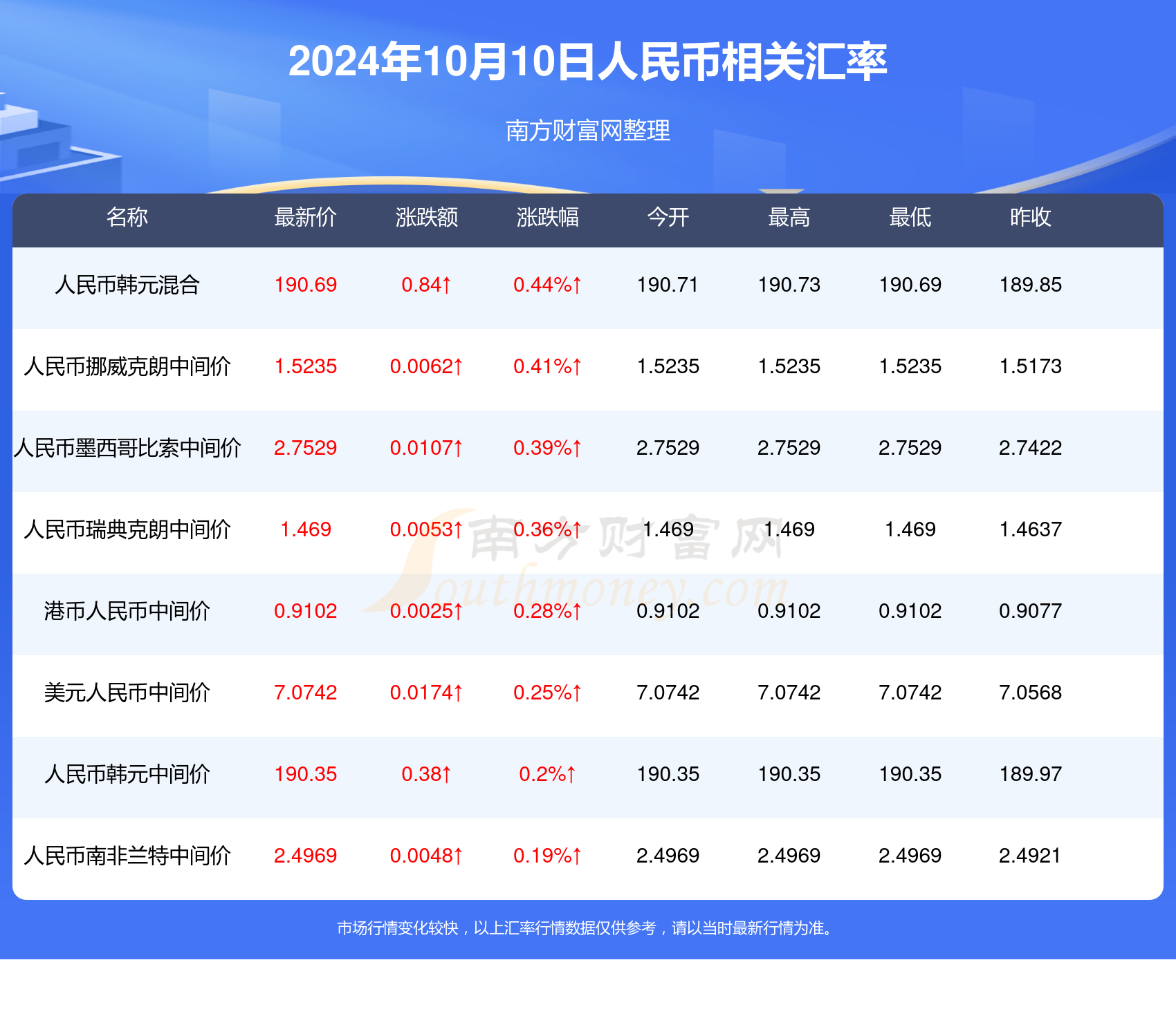 2024澳门今晚开什么澳门,澳门今晚的开奖结果预测与探讨——以2024年为背景