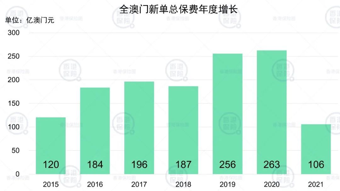 新澳门彩历史开奖结果走势图表,新澳门彩历史开奖结果走势图表与相关法律风险探讨