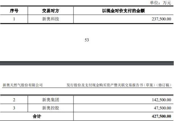 2024新奥天天免费资料,揭秘2024新奥天天免费资料，真相、优势与潜在价值