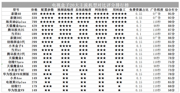 闻鸡起舞 第9页