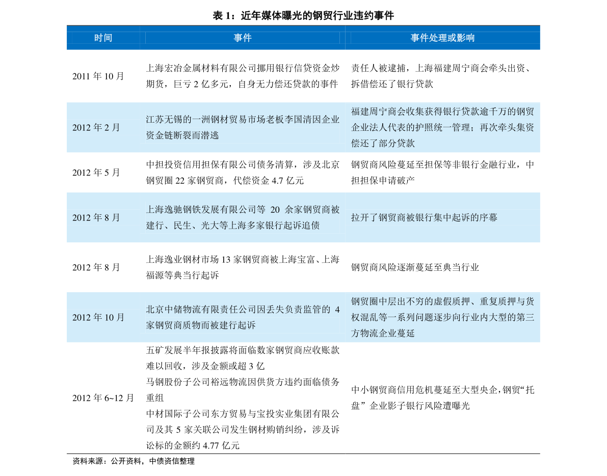 2024新奥彩开奖结果记录,揭秘新奥彩开奖结果记录，历史与未来的探索（以XXXX年为例）