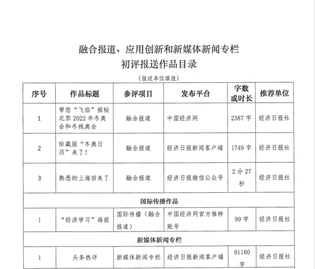 快讯通 第292页