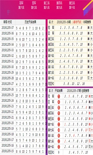 资讯 第276页