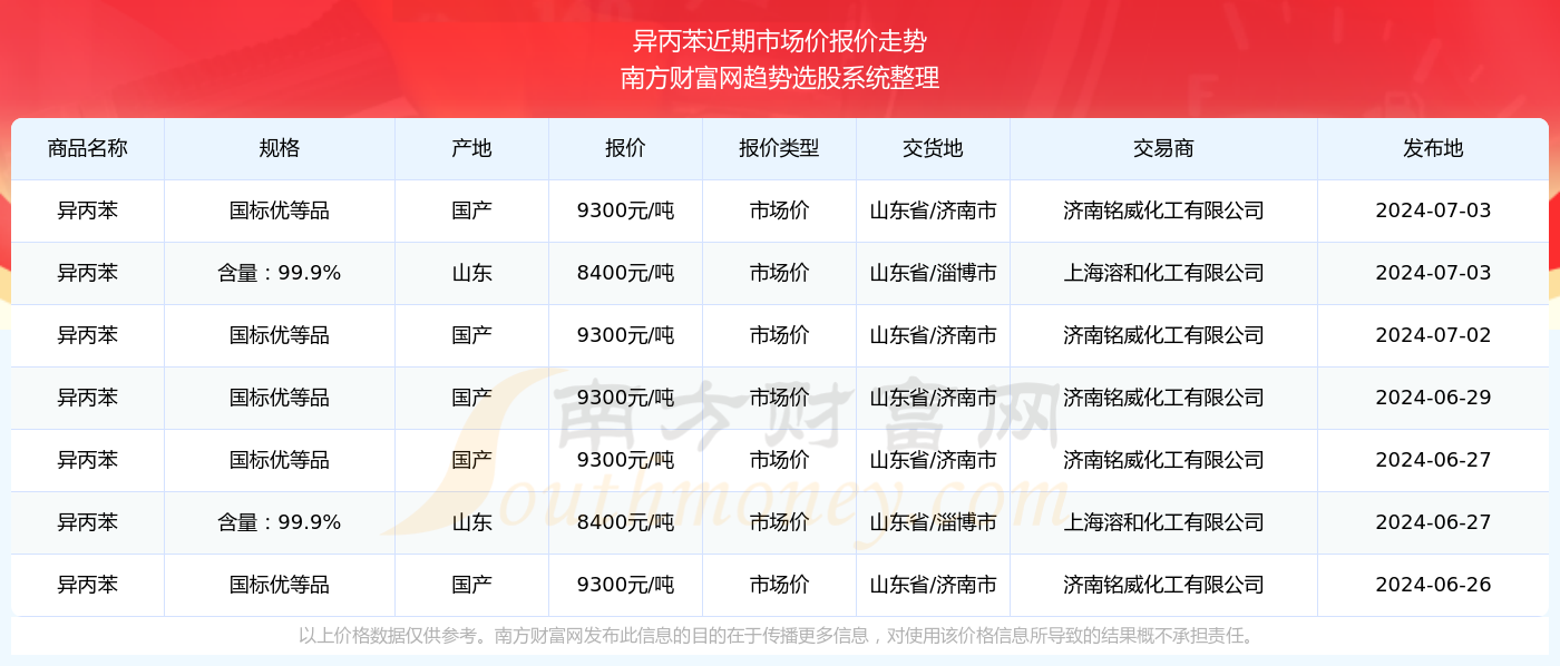 2024新奥精准资料免费大全078期,揭秘2024新奥精准资料免费大全第078期，深度解读与探索