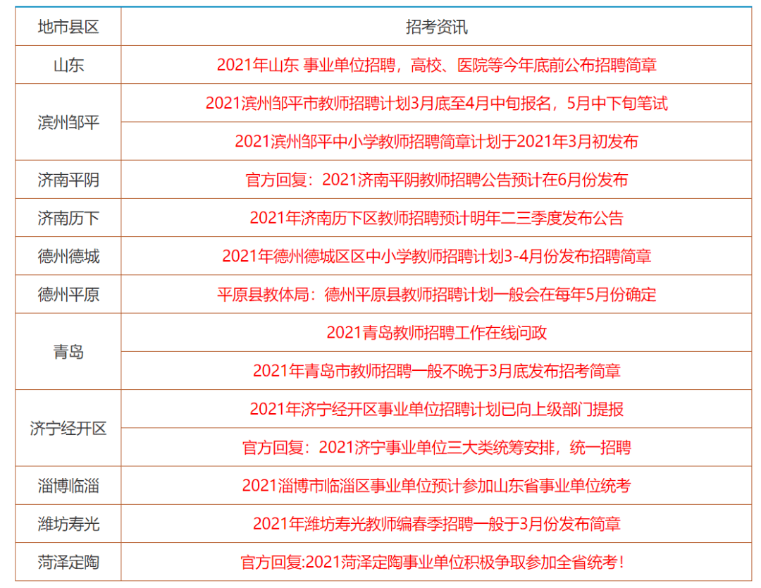 2024年香港正版资料免费大全,探索香港，2024年正版资料免费大全