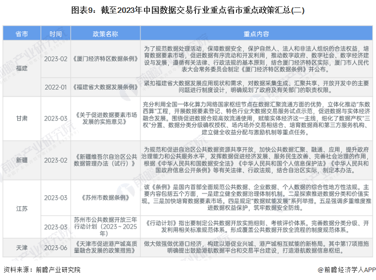 莺歌燕舞 第10页