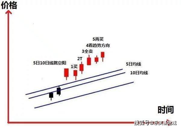 盲人摸象 第9页