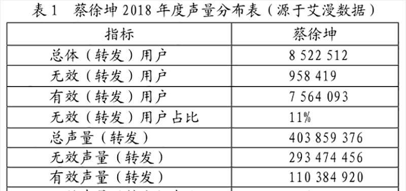 一码一肖100%精准,一码一肖，揭秘精准预测背后的违法犯罪问题