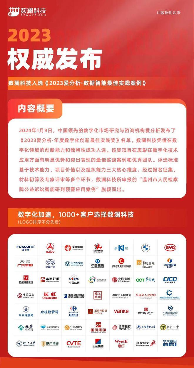 2024新奥今晚开什么资料,揭秘新奥集团，2024年今晚的未来展望与资料探索