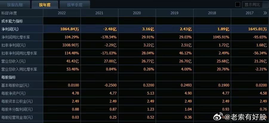 2024年新澳开奖结果,揭秘2024年新澳开奖结果，幸运与期待的交汇点