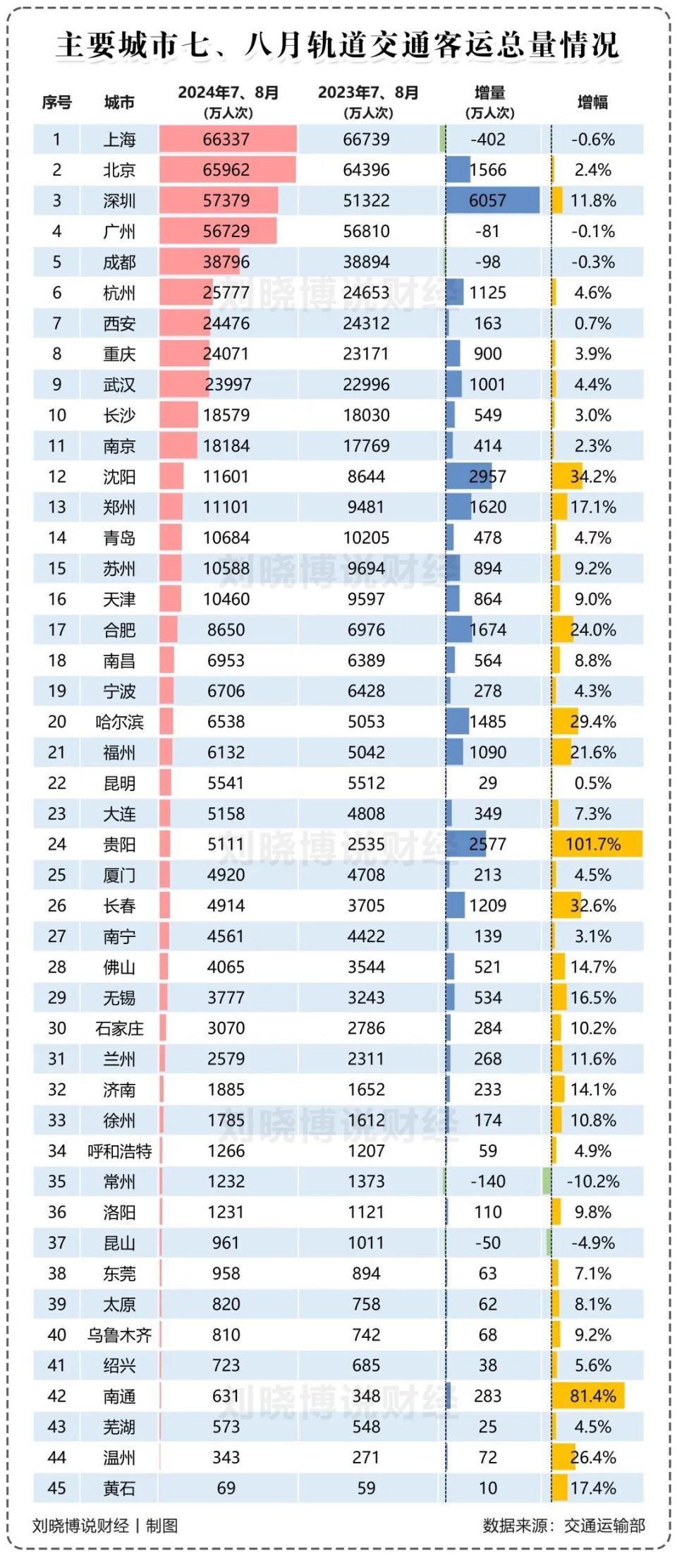 2024新奥彩开奖结果记录,揭秘新奥彩开奖结果记录，一场激动人心的盛宴（XXXX年XX月XX日更新）