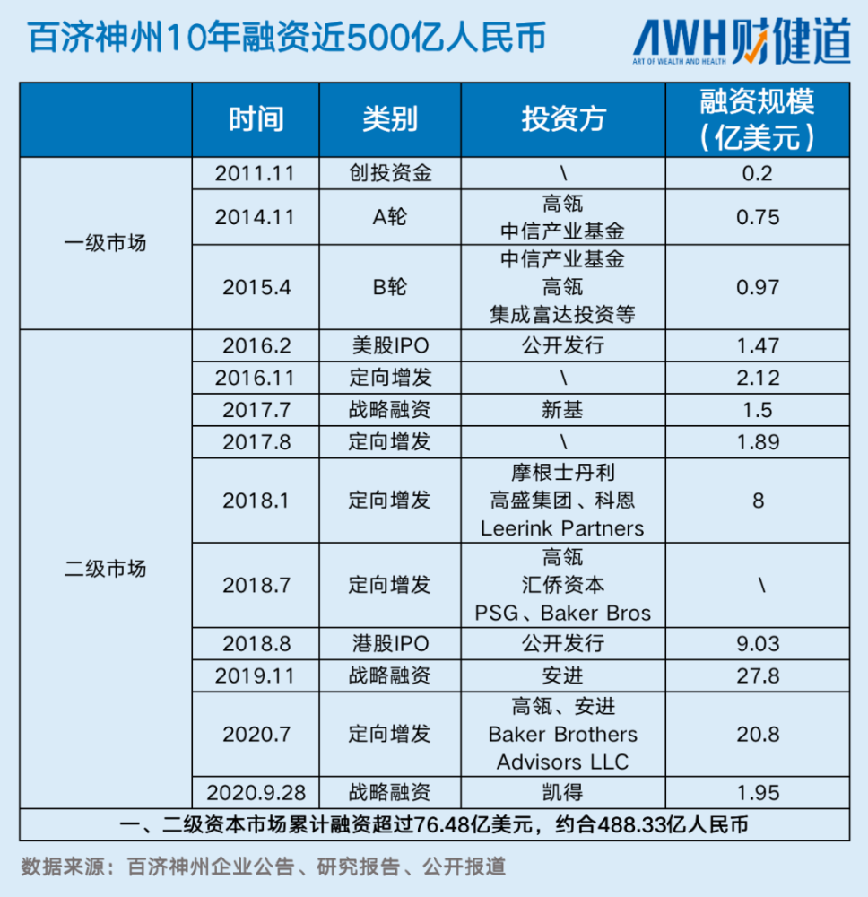 新澳开奖记录今天结果,新澳开奖记录今天结果，探索彩票背后的故事