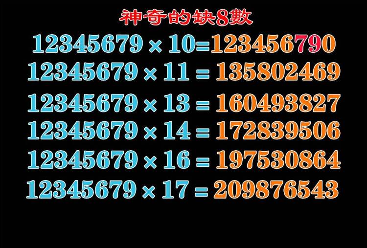 7777888888管家婆中特,探索神秘的数字组合，在管家婆中的特殊数字7777与8888的魅力