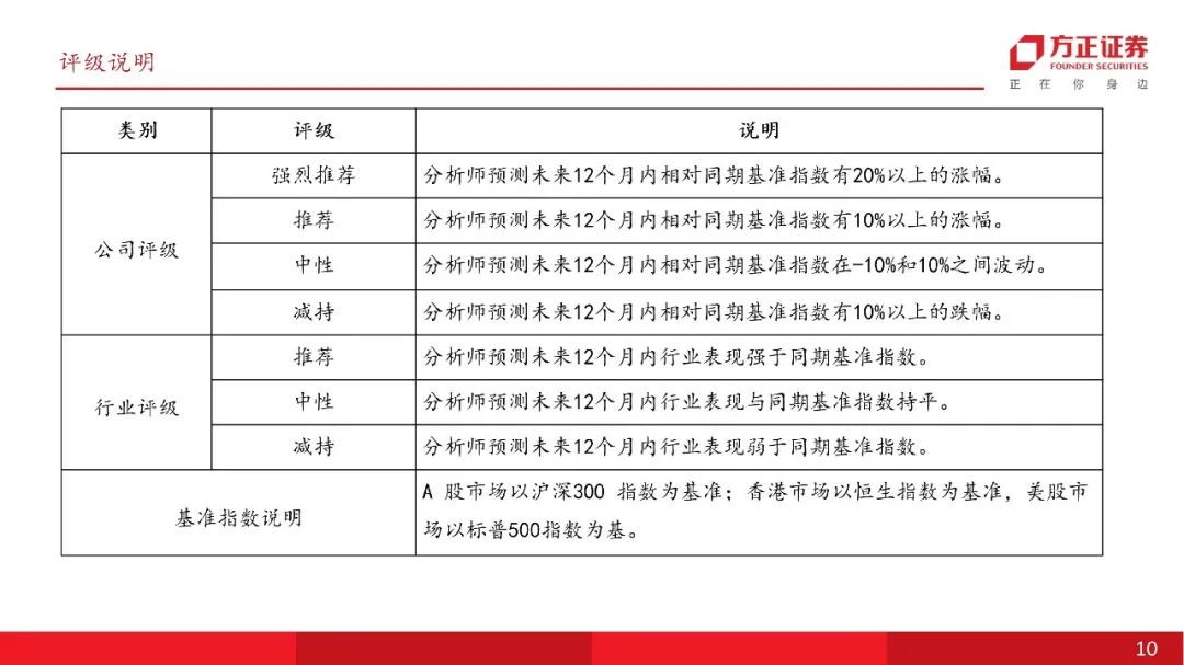 2024年12月 第177页