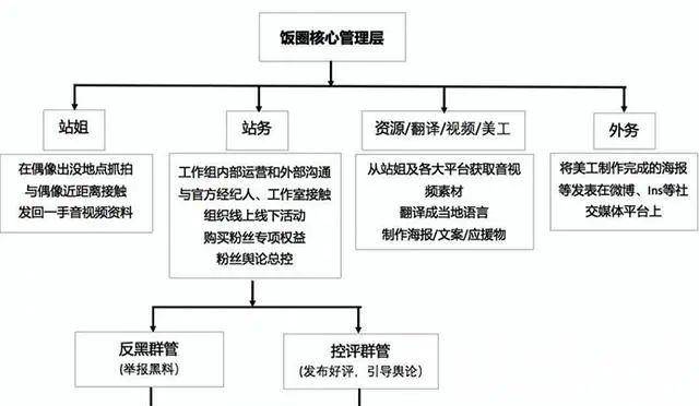 2024年12月 第172页