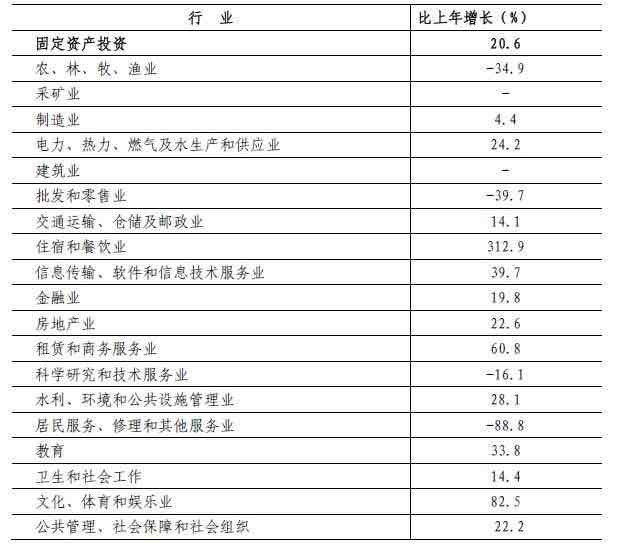 2024年12月 第169页