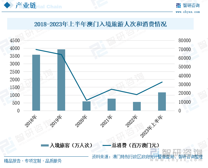 管家婆澳门一肖一码100精准2023,管家婆澳门一肖一码，揭秘精准预测背后的秘密与探索未来趋势（XXXX年）